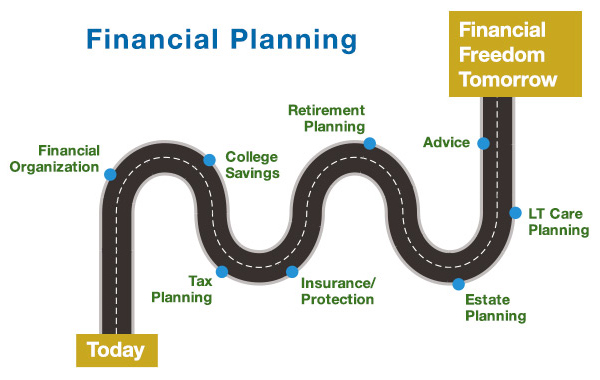 financial-planning-v2.jpg